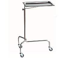 Tables d'instruments Tables d'instruments