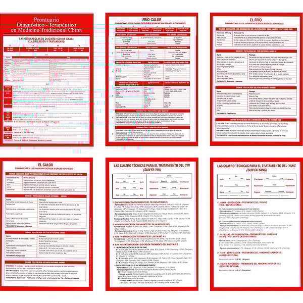 Diagnostic - Manuel thérapeutique en MTC