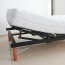 Matelas Kinefis Monaco : Idéal pour les lits articulés Matelas Kinefis Monaco : Idéal pour les lits articulés