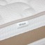 Matelas Kinefis Sevilla : Traité à l'aloe vera, douceur maximale Matelas Kinefis Sevilla : Traité à l'aloe vera, douceur maximale