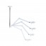 Lampe d'examen MS Ceiling LED 8W : version support plafond incluse. ALLUMÉ ÉTEINT Lampe d'examen MS Ceiling LED 8W : version support plafond incluse. ALLUMÉ ÉTEINT