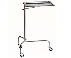 Tables d'instruments Tables d'instruments