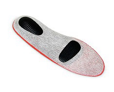 Modèles de podologie Modèles de podologie