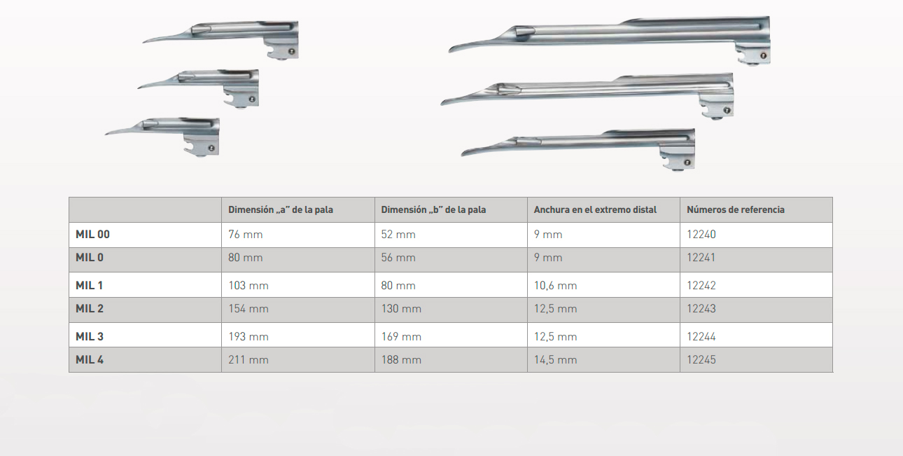 Spatule pour laryngoscope Riester