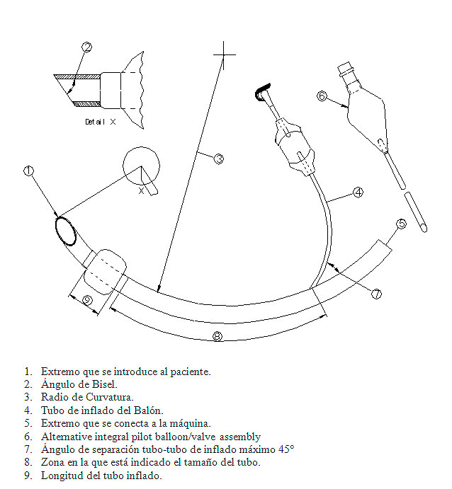 sonde endotrachéale à ballon fisaude